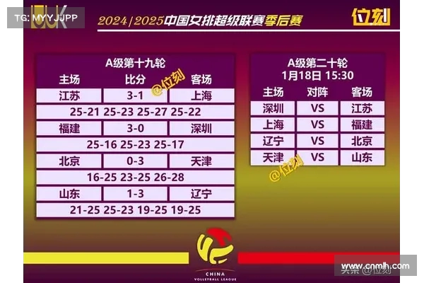 中国女排未能挺进四强遭遇挑战,未来重建路途艰辛但充满希望 中国女排未能挺进四强遭遇挑战,未来重建路途艰辛但充满希望